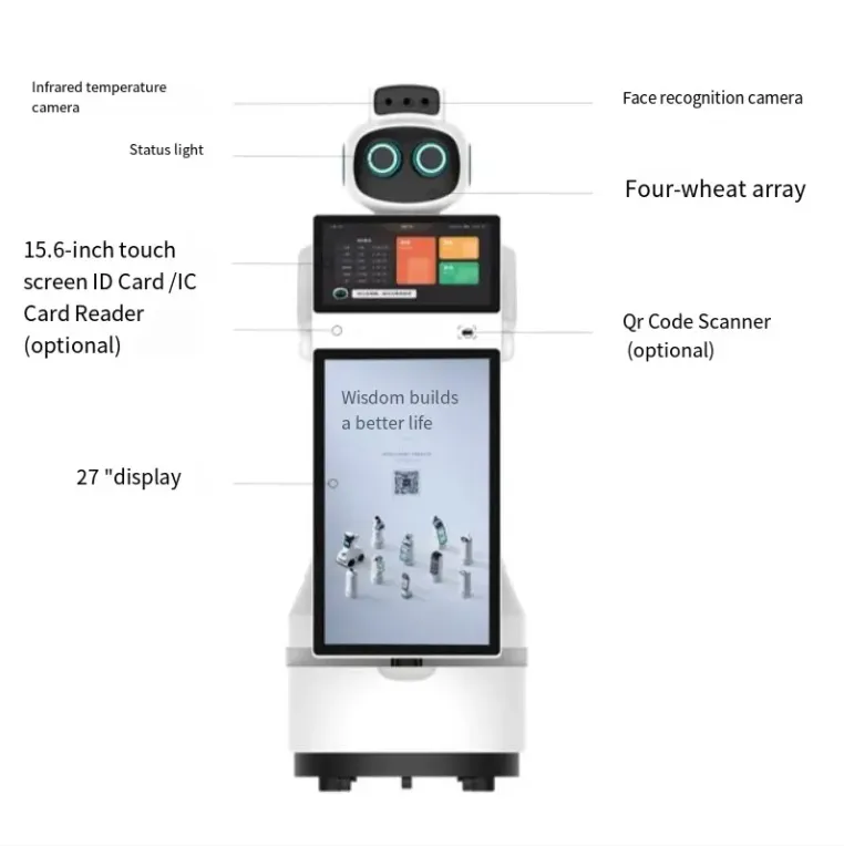 Alle professioneller humanoider Empfangsroboter